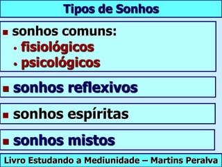 Atividade do Espírito durante o sono       Os Espíritos mais evoluídos, enquanto o corpo adormece, vão para junto dos seres que lhes são superiores. Com estes viajam, conversam, se instruem e trabalham.         Aproveitam essa liberdade provisória para estudar, para em contato com os Espíritos superiores, receber orientações ...12