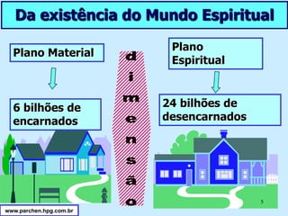 Obras Póstumas:§ 4º e 5º.Cleto Brutes – Apresentação disponível em www.searadomestre.com.br1