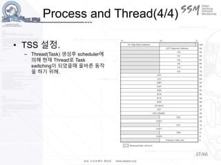 37/66
Process and Thread(4/4)
• TSS 설정.
– Thread(Task) 생성후 scheduler에
의해 현재 Thread로 Task
switching이 되었을때 올바른 동작
을 하기 위해.
 