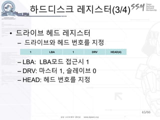 45/66
하드디스크 레지스터(3/4)
• 드라이브 헤드 레지스터
– 드라이브와 헤드 번호를 지정
– LBA: LBA모드 접근시 1
– DRV: 마스터 1, 슬레이브 0
– HEAD: 헤드 번호를 지정
1 LBA 1 DRV HEAD(4)
 