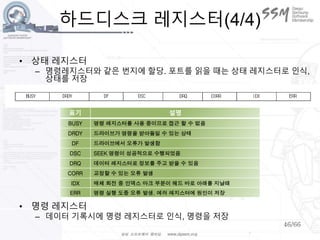 46/66
하드디스크 레지스터(4/4)
• 상태 레지스터
– 명령레지스터와 같은 번지에 할당. 포트를 읽을 때는 상태 레지스터로 인식,
상태를 저장
• 명령 레지스터
– 데이터 기록시에 명령 레지스터로 인식, 명령을 저장
표기 설명
BUSY 명령 레지스터를 사용 중이므로 접근 할 수 없음
DRDY 드라이브가 명령을 받아들일 수 있는 상태
DF 드라이브에서 오류가 발생함
DSC SEEK 명령이 성공적으로 수행되었음
DRQ 데이터 레지스터로 정보를 주고 받을 수 있음
CORR 교정할 수 있는 오류 발생
IDX 매체 회전 중 인덱스 마크 부분이 헤드 바로 아래를 지날때
ERR 명령 실행 도중 오류 발생. 에러 레지스터에 원인이 저장
 