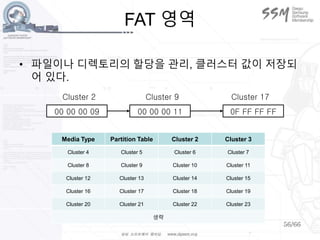 56/66
FAT 영역
• 파일이나 디렉토리의 할당을 관리, 클러스터 값이 저장되
어 있다.
00 00 00 09 00 00 00 11 0F FF FF FF
Cluster 2 Cluster 9 Cluster 17
Media Type Partition Table Cluster 2 Cluster 3
Cluster 4 Cluster 5 Cluster 6 Cluster 7
Cluster 8 Cluster 9 Cluster 10 Cluster 11
Cluster 12 Cluster 13 Cluster 14 Cluster 15
Cluster 16 Cluster 17 Cluster 18 Cluster 19
Cluster 20 Cluster 21 Cluster 22 Cluster 23
생략
 