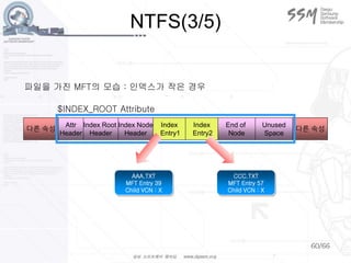 60/66
NTFS(3/5)
다른 속성
Attr
Header
Index Root
Header
Index
Entry1
End of
Node
Index Node
Header
Index
Entry2
Unused
Space
다른 속성
$INDEX_ROOT Attribute
AAA.TXT
MFT Entry 39
Child VCN : X
CCC.TXT
MFT Entry 57
Child VCN : X
파일을 가진 MFT의 모습 : 인덱스가 작은 경우
 