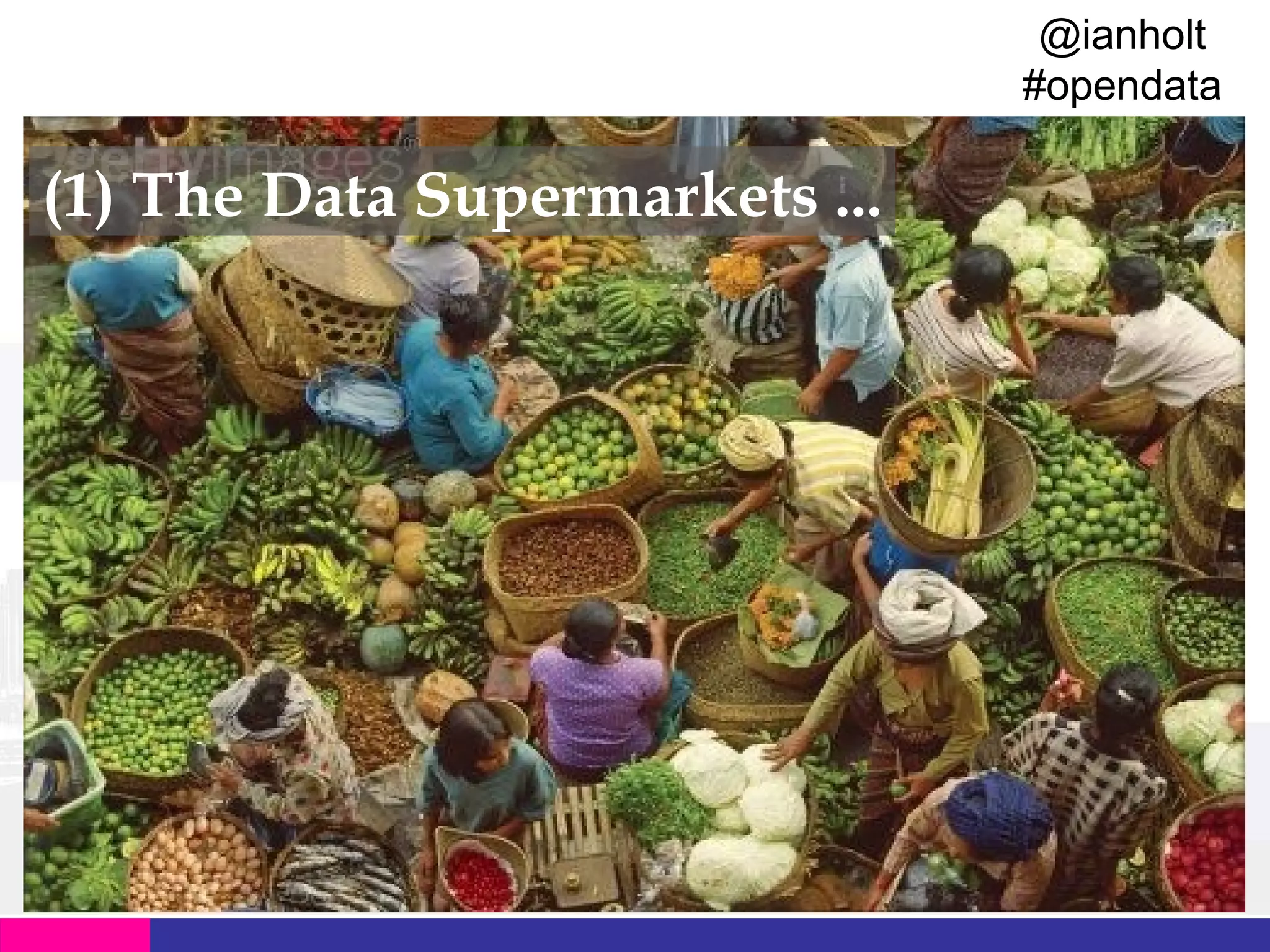 @ianholt
#opendata

Citizen Driven Catalogues

(1) The Data Supermarkets ...

 