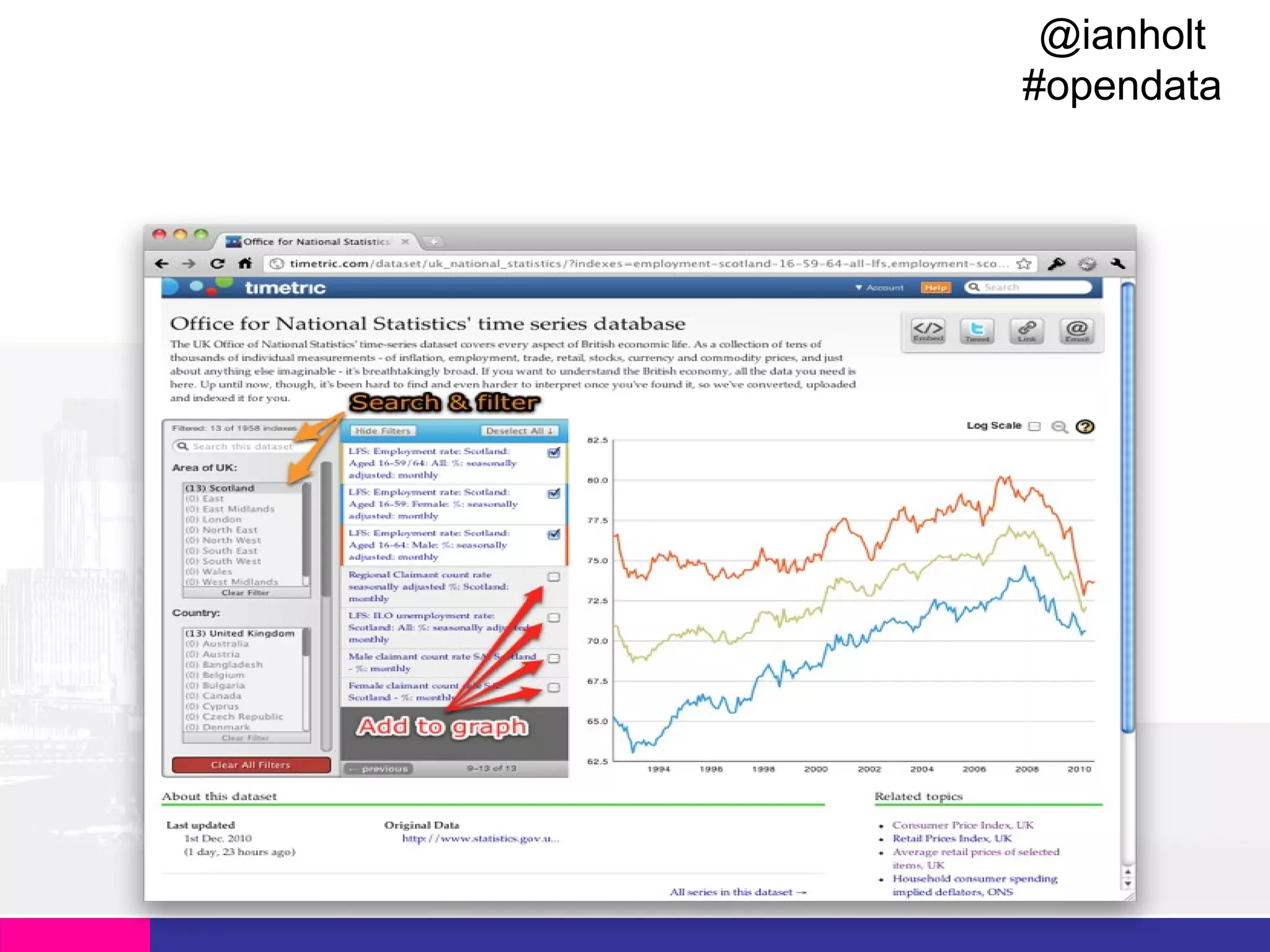 @ianholt
#opendata

Specialist Catalogues

 