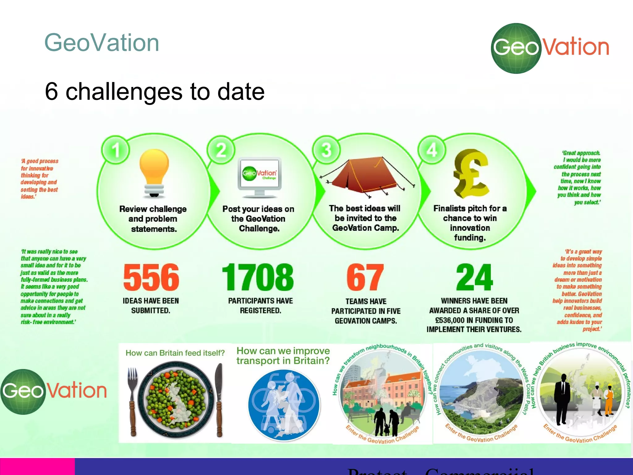 GeoVation
6 challenges to date

@ianholt
#opendata

 