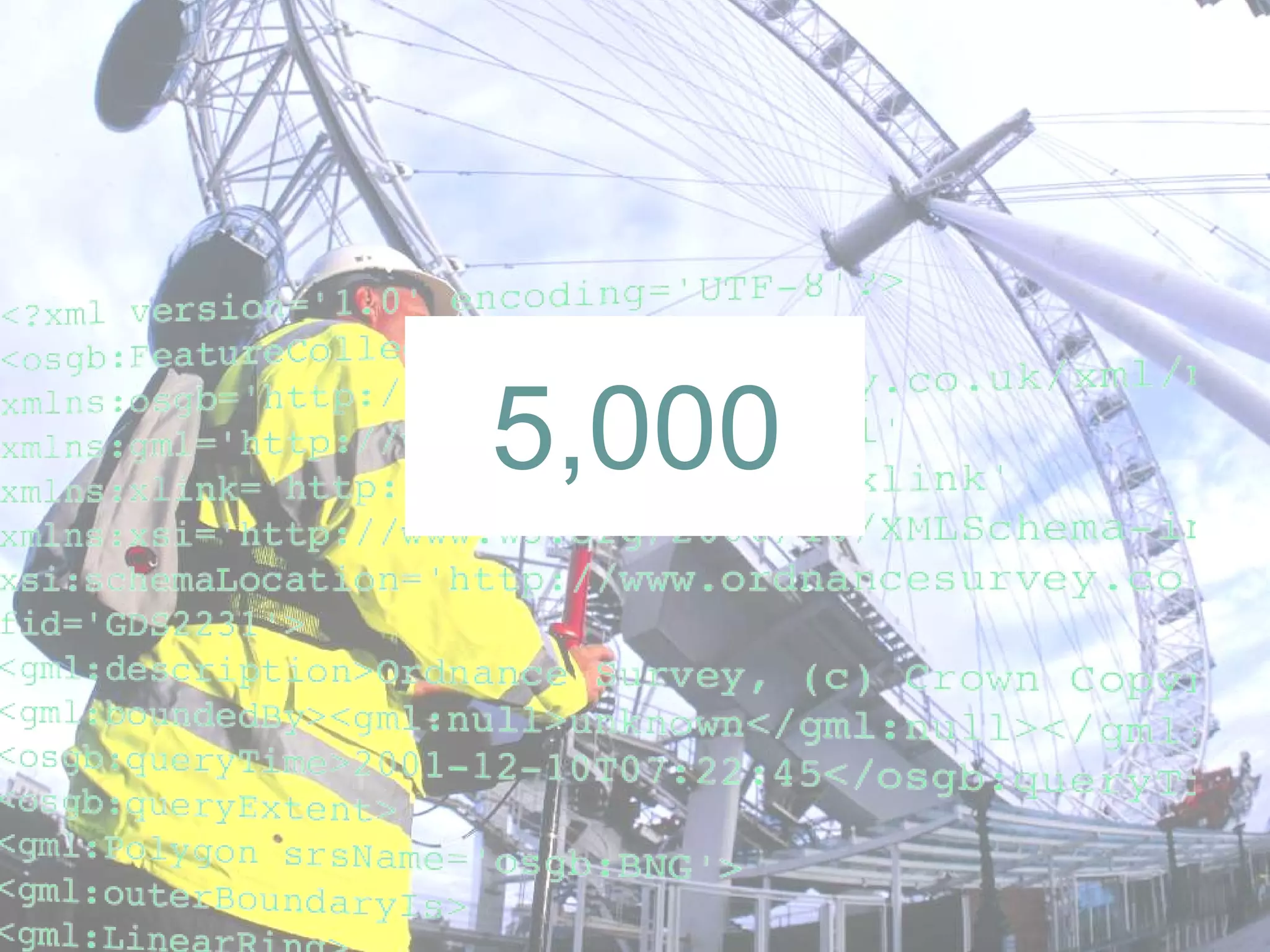 @ianholt
#opendata

5,000

 