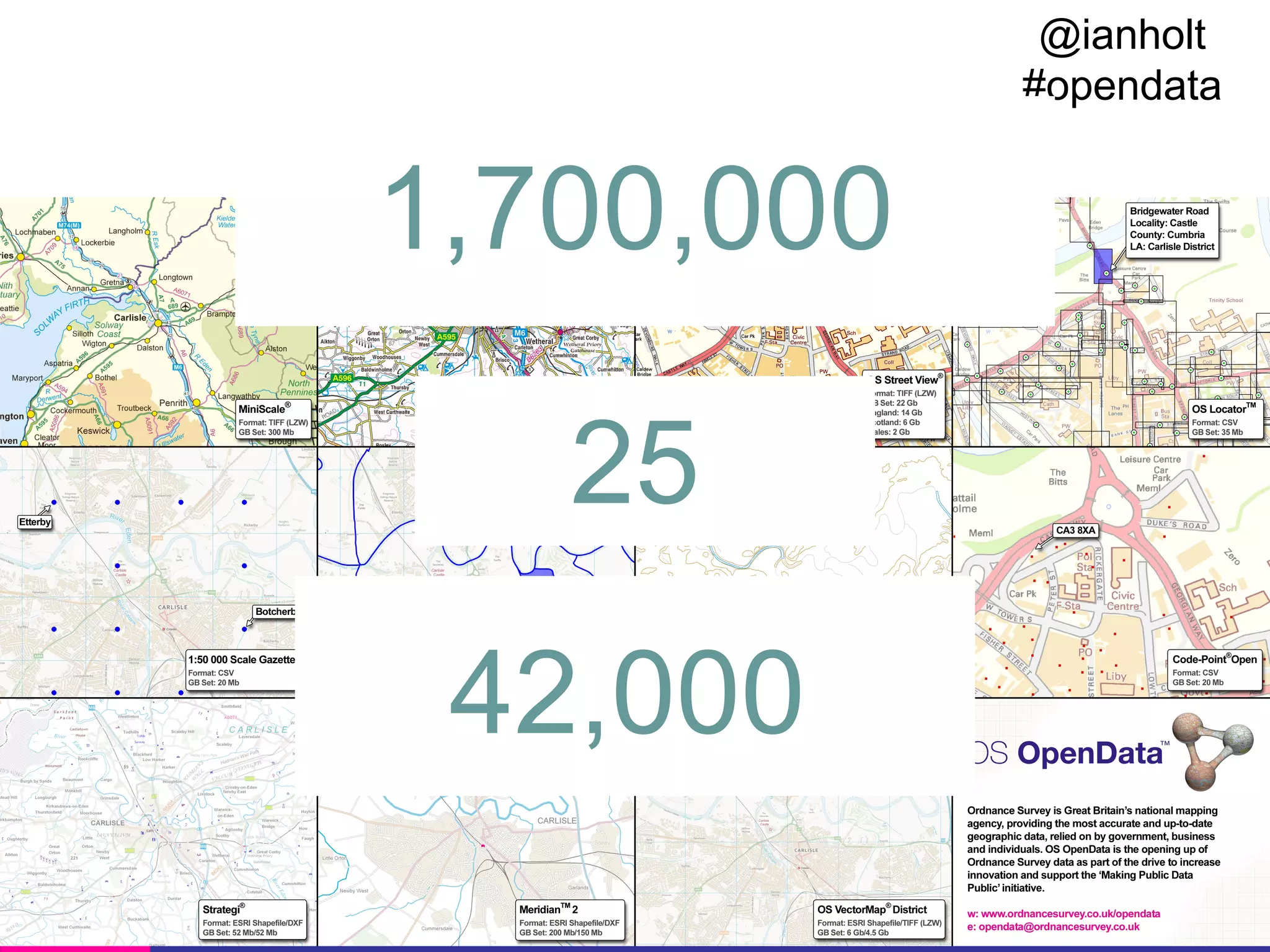 @ianholt
#opendata

1,700,000
25
42,000

 