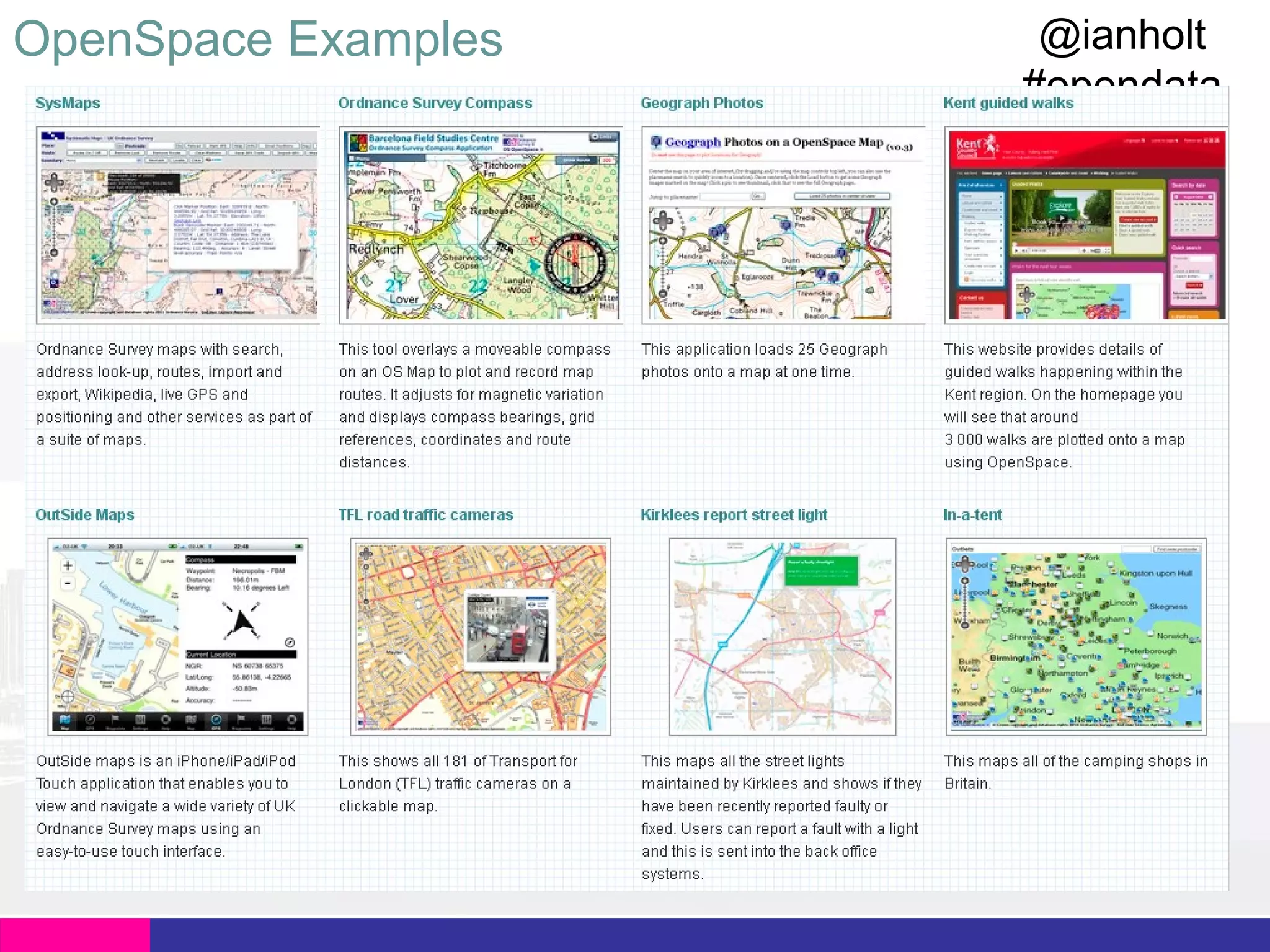 OpenSpace Examples

@ianholt
#opendata

 