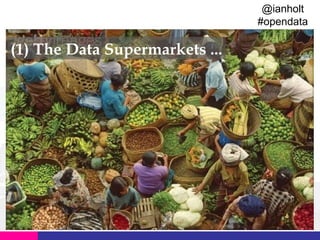 @ianholt
#opendata

Citizen Driven Catalogues

(1) The Data Supermarkets ...

 