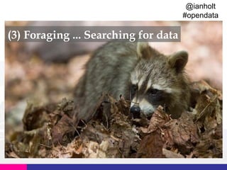 @ianholt
#opendata

(3) Foraging ... Searching for data

 