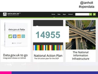 @ianholt
#opendata

14955

 