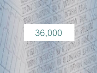 @ianholt
#opendata

36,000

 