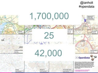 @ianholt
#opendata

1,700,000
25
42,000

 