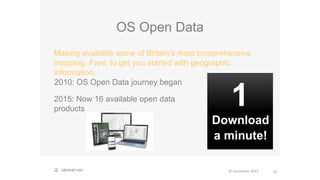 OS Open Data
© Geovation 2015
Making available some of Britain’s most comprehensive
mapping. Free, to get you started with geographic
information.
10
1
Download
2010: OS Open Data journey began
2015: Now 16 available open data
products
a minute!
 