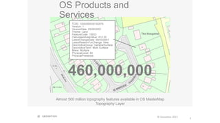 © Geovation 2015
5
460,000,000
Almost 500 million topography features available in OS MasterMap
Topography Layer
OS Products and
Services
 