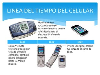 LINEA DEL TIEMPO DEL CELULAR
2001
Nokia 5510Este
teléfono ofrecido un
teclado QWERTY
completo. También
podría almacenar
hasta 64 MB de
música.
Motorola Razor
V3Cuando esto se
introdujo la norma que se
había fijado para el
elegante diseño en la
industria.
2004
iPhone El original iPhone
fue lanzado en junio de
2007.
2007
 