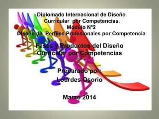 Diplomado Internacional de Diseño
Curricular por Competencias.
Módulo Nº2
Diseño de Perfiles Profesionales por Competencia

Fases y Productos del Diseño
Curricular por Competencias
Preparado por:
Lourdes Osorio
Marzo 2014

 