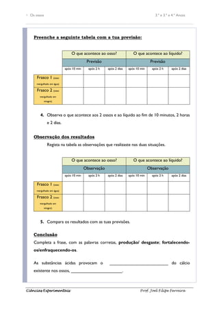  Os ossos 3.º e 3.º e 4.º Anoss
Ciências Experimentais: Prof. Joel Filipe Ferreira
Preenche a seguinte tabela com a tua previsão:
O que acontece ao osso? O que acontece ao líquido?
Previsão Previsão
após 10 min após 2 h após 2 dias após 10 min após 2 h após 2 dias
Frasco 1 (osso
mergulhado em água)
Frasco 2 (osso
mergulhado em
vinagre)
4. Observa o que acontece aos 2 ossos e ao líquido ao fim de 10 minutos, 2 horas
e 2 dias.
Observação dos resultados
Regista na tabela as observações que realizaste nas duas situações.
O que acontece ao osso? O que acontece ao líquido?
Observação Observação
após 10 min após 2 h após 2 dias após 10 min após 2 h após 2 dias
Frasco 1 (osso
mergulhado em água)
Frasco 2 (osso
mergulhado em
vinagre)
5. Compara os resultados com as tuas previsões.
Conclusão
Completa a frase, com as palavras corretas, produção/ desgaste; fortalecendo-
os/enfraquecendo-os.
As substâncias ácidas provocam o ________________________ do cálcio
existente nos ossos, _____________________.
 