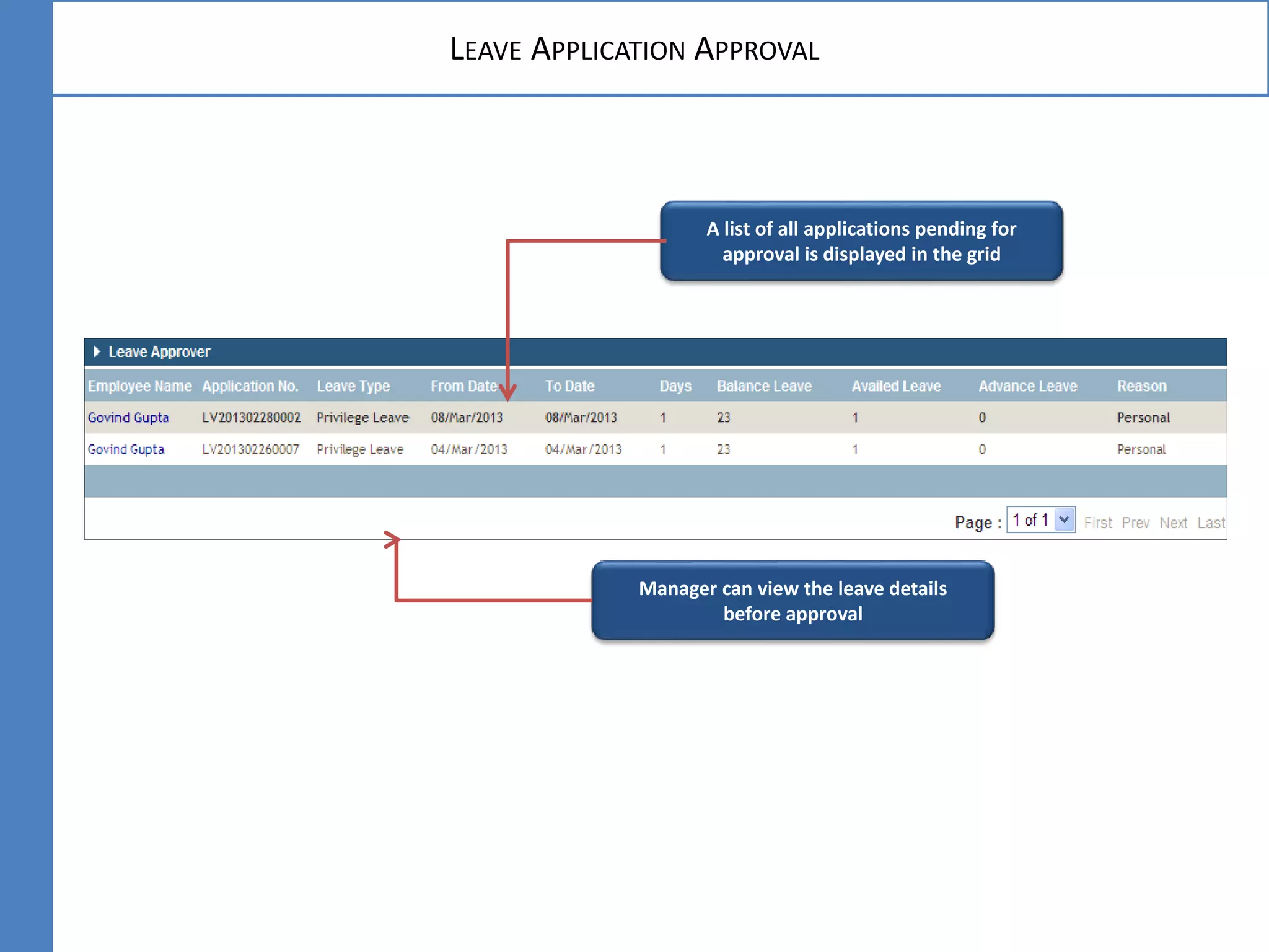 LEAVE APPLICATION APPROVAL
A list of all applications pending for
approval is displayed in the grid
Manager can view the leave details
before approval
 