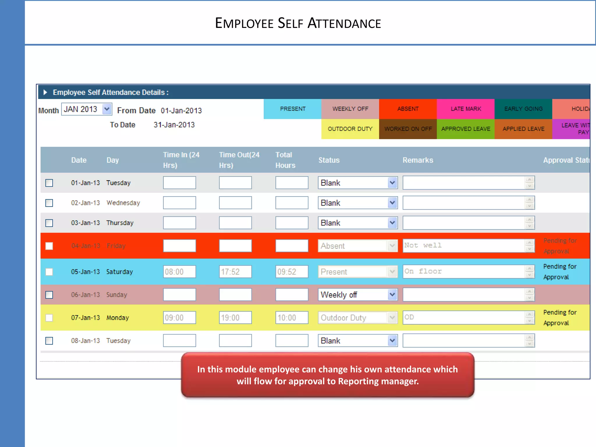 EMPLOYEE SELF ATTENDANCE
In this module employee can change his own attendance which
will flow for approval to Reporting manager.
 