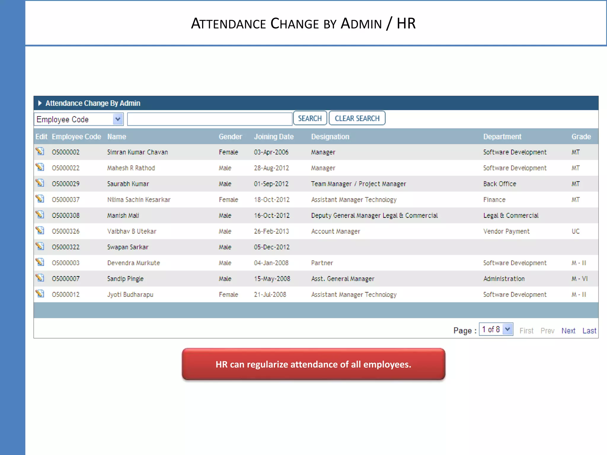 ATTENDANCE CHANGE BY ADMIN / HR
HR can regularize attendance of all employees.
 