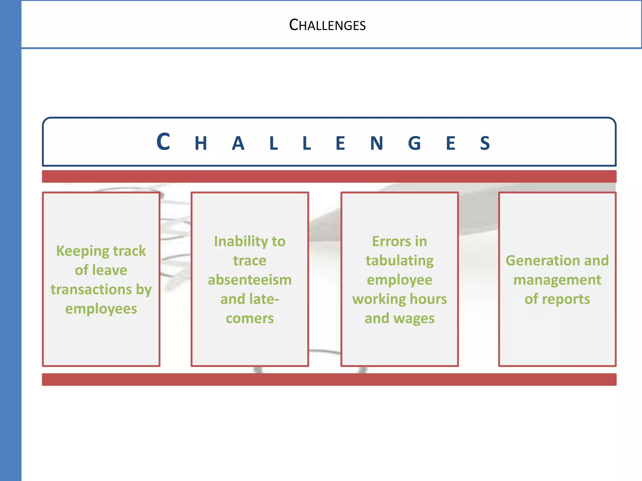 CHALLENGES
Keeping track
of leave
transactions by
employees
Inability to
trace
absenteeism
and late-
comers
Errors in
tabulating
employee
working hours
and wages
Generation and
management
of reports
C H A L L E N G E S
 