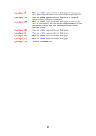 15
Apocalipse 2:7 Quem tem ouvidos, ouça o que o Espírito diz às igrejas: Ao vencedor, dar-
lhe-ei que se alimente da árvore da vida que se encontra no paraíso de Deus.
Apocalipse 2:11 Quem tem ouvidos, ouça o que o Espírito diz às igrejas: O vencedor de
nenhum modo sofrerá dano da segunda morte.
Apocalipse 2:17 Quem tem ouvidos, ouça o que o Espírito diz às igrejas: Ao vencedor, dar-
lhe-ei do maná escondido, bem como lhe darei uma pedrinha branca, e sobre
essa pedrinha escrito um nome novo, o qual ninguém conhece, exceto
aquele que o recebe.
Apocalipse 2:29 Quem tem ouvidos, ouça o que o Espírito diz às igrejas.
Apocalipse 3:6 Quem tem ouvidos, ouça o que o Espírito diz às igrejas.
Apocalipse 3:13 Quem tem ouvidos, ouça o que o Espírito diz às igrejas.
Apocalipse 3:22 Quem tem ouvidos, ouça o que o Espírito diz às igrejas.
Apocalipse 13:9 Se alguém tem ouvidos, ouça.
-----------------------------------------------------------------------
 