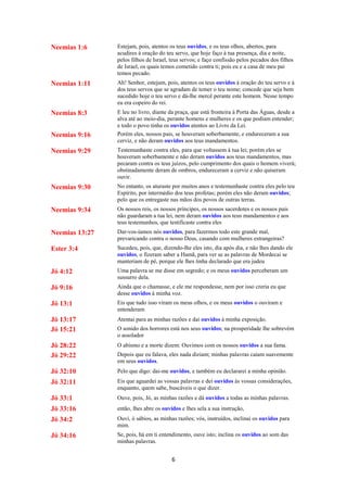 6
Neemias 1:6 Estejam, pois, atentos os teus ouvidos, e os teus olhos, abertos, para
acudires à oração do teu servo, que hoje faço à tua presença, dia e noite,
pelos filhos de Israel, teus servos; e faço confissão pelos pecados dos filhos
de Israel, os quais temos cometido contra ti; pois eu e a casa de meu pai
temos pecado.
Neemias 1:11 Ah! Senhor, estejam, pois, atentos os teus ouvidos à oração do teu servo e à
dos teus servos que se agradam de temer o teu nome; concede que seja bem
sucedido hoje o teu servo e dá-lhe mercê perante este homem. Nesse tempo
eu era copeiro do rei.
Neemias 8:3 E leu no livro, diante da praça, que está fronteira à Porta das Águas, desde a
alva até ao meio-dia, perante homens e mulheres e os que podiam entender;
e todo o povo tinha os ouvidos atentos ao Livro da Lei.
Neemias 9:16 Porém eles, nossos pais, se houveram soberbamente, e endureceram a sua
cerviz, e não deram ouvidos aos teus mandamentos.
Neemias 9:29 Testemunhaste contra eles, para que voltassem à tua lei; porém eles se
houveram soberbamente e não deram ouvidos aos teus mandamentos, mas
pecaram contra os teus juízos, pelo cumprimento dos quais o homem viverá;
obstinadamente deram de ombros, endureceram a cerviz e não quiseram
ouvir.
Neemias 9:30 No entanto, os aturaste por muitos anos e testemunhaste contra eles pelo teu
Espírito, por intermédio dos teus profetas; porém eles não deram ouvidos;
pelo que os entregaste nas mãos dos povos de outras terras.
Neemias 9:34 Os nossos reis, os nossos príncipes, os nossos sacerdotes e os nossos pais
não guardaram a tua lei, nem deram ouvidos aos teus mandamentos e aos
teus testemunhos, que testificaste contra eles
Neemias 13:27 Dar-vos-íamos nós ouvidos, para fazermos todo este grande mal,
prevaricando contra o nosso Deus, casando com mulheres estrangeiras?
Ester 3:4 Sucedeu, pois, que, dizendo-lhe eles isto, dia após dia, e não lhes dando ele
ouvidos, o fizeram saber a Hamã, para ver se as palavras de Mordecai se
manteriam de pé, porque ele lhes tinha declarado que era judeu
Jó 4:12 Uma palavra se me disse em segredo; e os meus ouvidos perceberam um
sussurro dela.
Jó 9:16 Ainda que o chamasse, e ele me respondesse, nem por isso creria eu que
desse ouvidos à minha voz.
Jó 13:1 Eis que tudo isso viram os meus olhos, e os meus ouvidos o ouviram e
entenderam
Jó 13:17 Atentai para as minhas razões e dai ouvidos à minha exposição.
Jó 15:21 O sonido dos horrores está nos seus ouvidos; na prosperidade lhe sobrevém
o assolador
Jó 28:22 O abismo e a morte dizem: Ouvimos com os nossos ouvidos a sua fama.
Jó 29:22 Depois que eu falava, eles nada diziam; minhas palavras caíam suavemente
em seus ouvidos.
Jó 32:10 Pelo que digo: dai-me ouvidos, e também eu declararei a minha opinião.
Jó 32:11 Eis que aguardei as vossas palavras e dei ouvidos às vossas considerações,
enquanto, quem sabe, buscáveis o que dizer.
Jó 33:1 Ouve, pois, Jó, as minhas razões e dá ouvidos a todas as minhas palavras.
Jó 33:16 então, lhes abre os ouvidos e lhes sela a sua instrução,
Jó 34:2 Ouvi, ó sábios, as minhas razões; vós, instruídos, inclinai os ouvidos para
mim.
Jó 34:16 Se, pois, há em ti entendimento, ouve isto; inclina os ouvidos ao som das
minhas palavras.
 