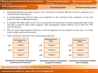 Os overview | PDF