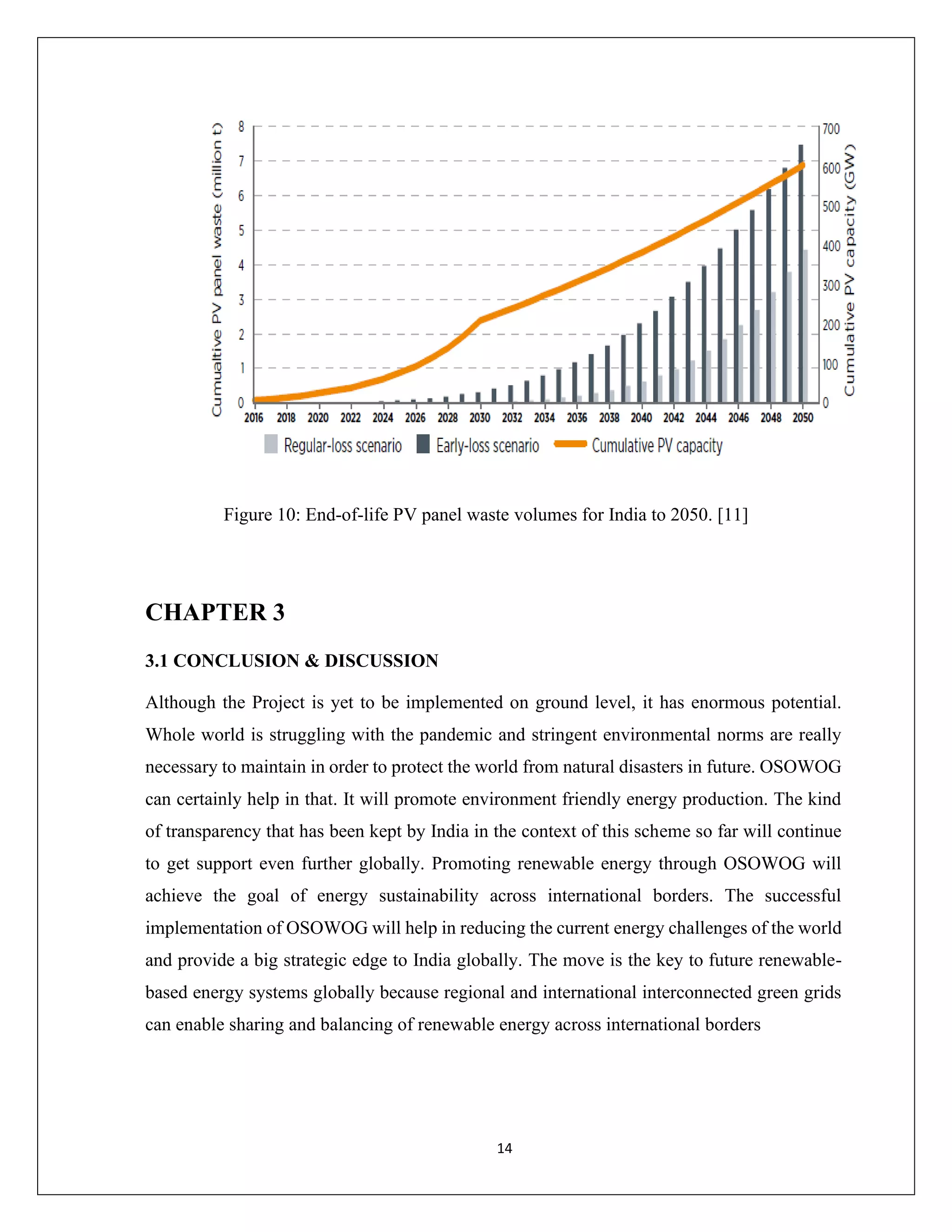 14
Figure 10: End-of-life PV panel waste volumes for India to 2050. [11]
CHAPTER 3
3.1 CONCLUSION & DISCUSSION
Although the Project is yet to be implemented on ground level, it has enormous potential.
Whole world is struggling with the pandemic and stringent environmental norms are really
necessary to maintain in order to protect the world from natural disasters in future. OSOWOG
can certainly help in that. It will promote environment friendly energy production. The kind
of transparency that has been kept by India in the context of this scheme so far will continue
to get support even further globally. Promoting renewable energy through OSOWOG will
achieve the goal of energy sustainability across international borders. The successful
implementation of OSOWOG will help in reducing the current energy challenges of the world
and provide a big strategic edge to India globally. The move is the key to future renewable-
based energy systems globally because regional and international interconnected green grids
can enable sharing and balancing of renewable energy across international borders
 