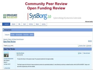 Community Peer Review
Open Funding Review
 
