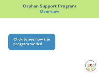 Orphan Support Program Overview Click to see how the program works! Click to see how the program works! 