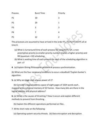 2009 Punjab Technical University B.C.A OPERATING SYSTEM Question paper