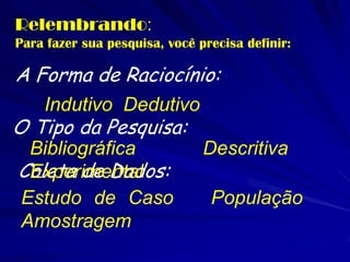 Relembrando: 
Para fazer sua pesquisa, você precisa definir: 
A Forma de Raciocínio: 
O Tipo da Pesquisa: 
Coleta de Dados: 
Indutivo Dedutivo 
Bibliográfica Descritiva Experimental 
Estudo de Caso População Amostragem  