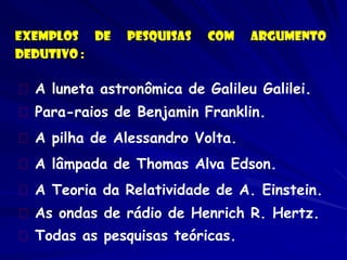 Exemplos de pesquisas com argumento Dedutivo : A luneta astronômica de Galileu Galilei. Para-raios de Benjamin Franklin. A pilha de Alessandro Volta. A lâmpada de Thomas Alva Edson. A Teoria da Relatividade de A. Einstein. As ondas de rádio de Henrich R. Hertz. Todas as pesquisas teóricas.  