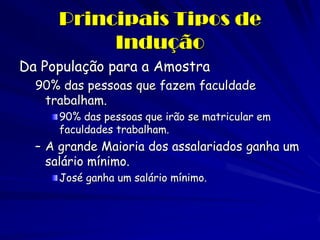 Principais Tipos de Indução 
Da População para a Amostra 
90% das pessoas que fazem faculdade trabalham. 90% das pessoas que irão se matricular em faculdades trabalham. 
–A grande Maioria dos assalariados ganha um salário mínimo. José ganha um salário mínimo.  