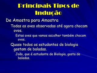 Principais Tipos de Indução 
De Amostra para Amostra 
Todas as aves observadas até agora chocam ovos. 
Estas aves que vamos escolher também chocam ovos. 
Quase todos os estudantes de biologia gostam de baladas. 
João, que é estudante de Biologia, gosta de baladas. 
 