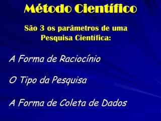 São 3 os parâmetros de uma Pesquisa Científica: 
A Forma de Raciocínio 
O Tipo da Pesquisa 
A Forma de Coleta de Dados 
Método Científico  