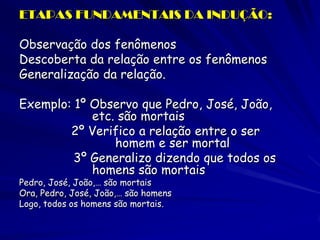 ETAPAS FUNDAMENTAIS DA INDUÇÃO: 
Observação dos fenômenos 
Descoberta da relação entre os fenômenos 
Generalização da relação. 
Exemplo: 1º Observo que Pedro, José, João, etc. são mortais 
2º Verifico a relação entre o ser homem e ser mortal 
3º Generalizo dizendo que todos os homens são mortais 
Pedro, José, João,… são mortais 
Ora, Pedro, José, João,… são homens 
Logo, todos os homens são mortais. 
 