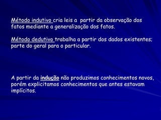 Método indutivo cria leis a partir da observação dos fatos mediante a generalização dos fatos. 
Método dedutivo trabalha a partir dos dados existentes; parte do geral para o particular. 
A partir da indução não produzimos conhecimentos novos, porém explicitamos conhecimentos que antes estavam implícitos. 
 