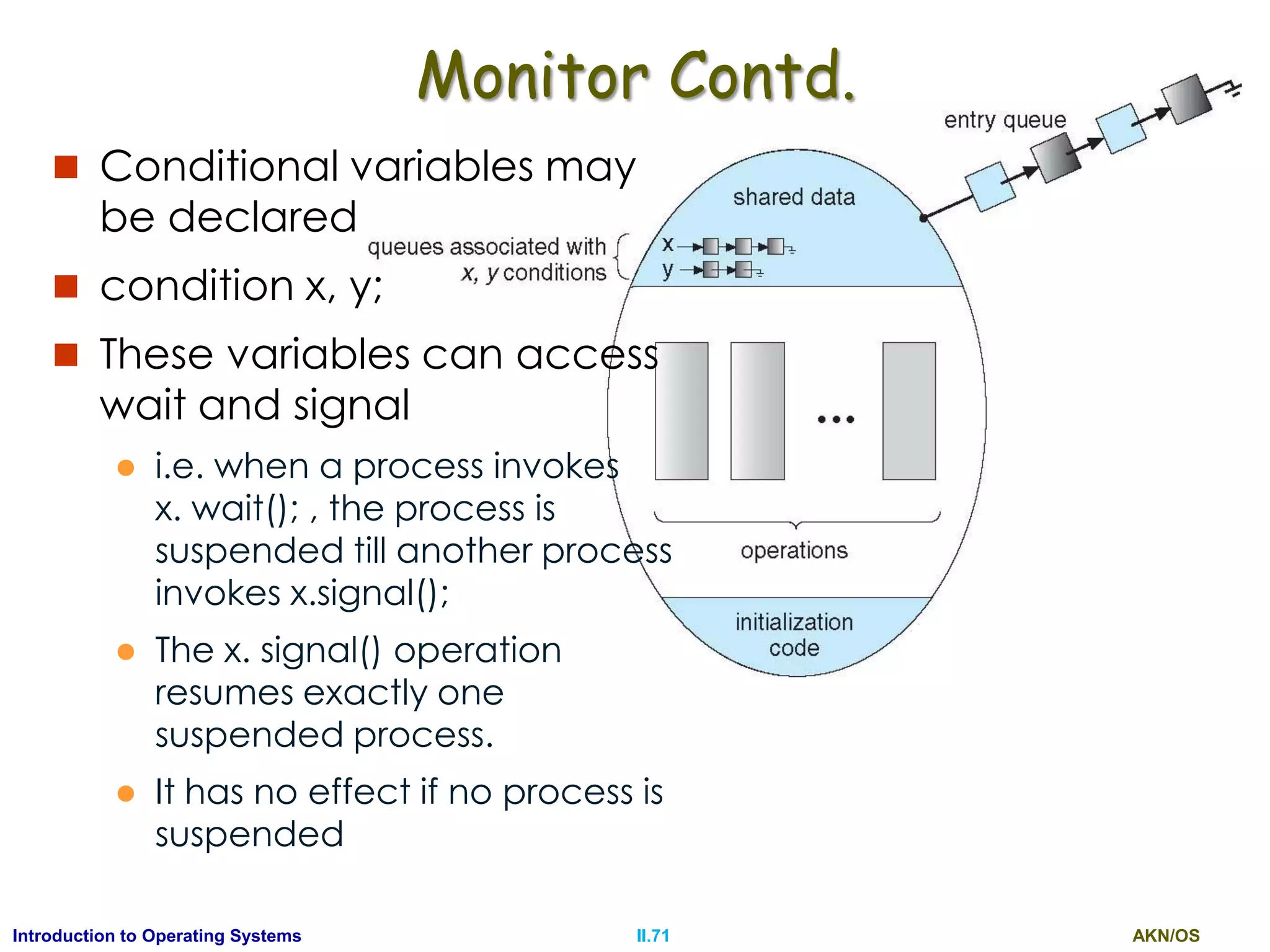 AKN/OSII.71Introduction to Operating Systems
Monitor Contd.
 Conditional variables may
be declared
 condition x, y;
 These variables can access
wait and signal
 i.e. when a process invokes
x. wait(); , the process is
suspended till another process
invokes x.signal();
 The x. signal() operation
resumes exactly one
suspended process.
 It has no effect if no process is
suspended
 