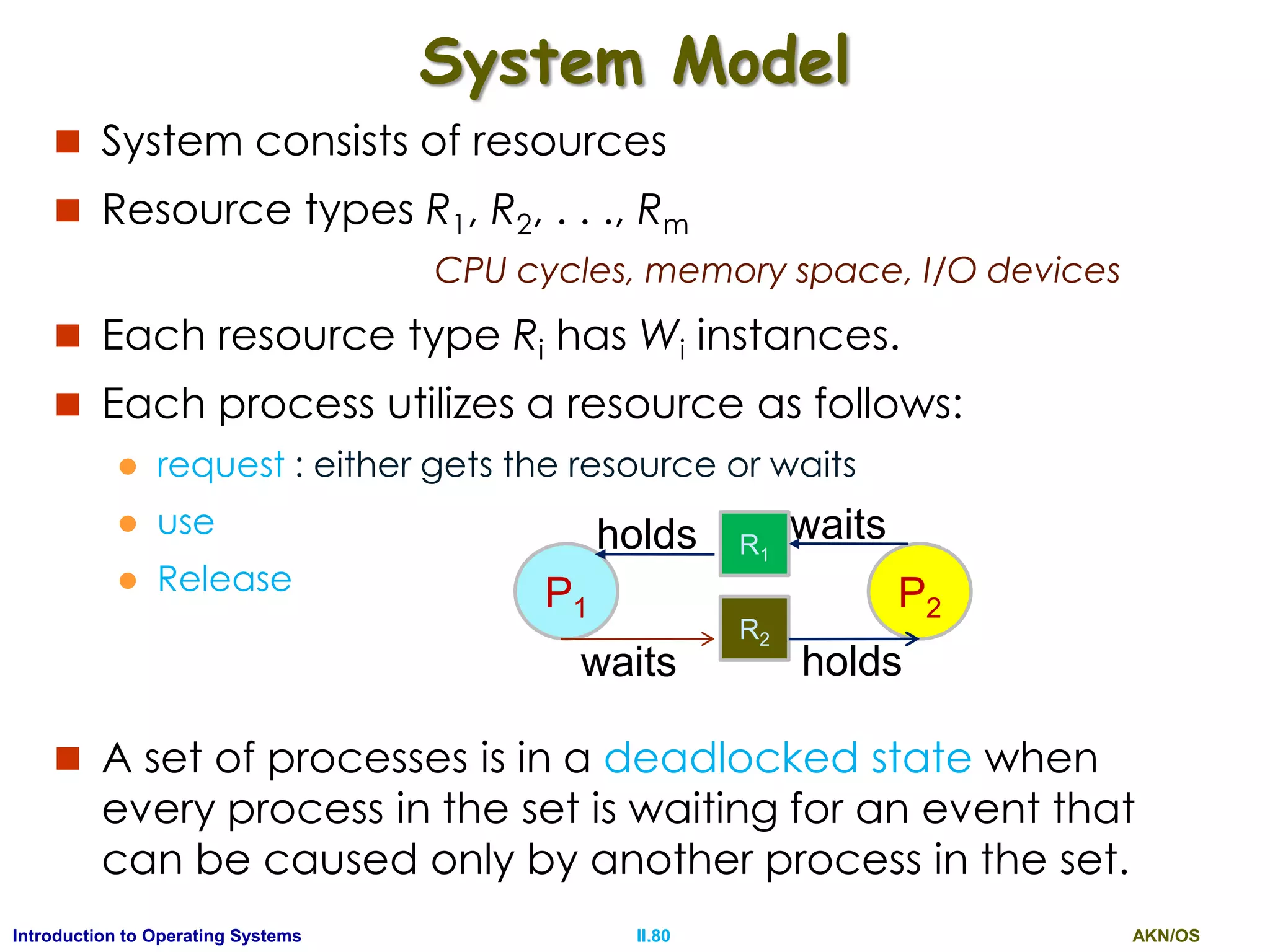 AKN/OSII.80Introduction to Operating Systems
System Model
 System consists of resources
 Resource types R1, R2, . . ., Rm
CPU cycles, memory space, I/O devices
 Each resource type Ri has Wi instances.
 Each process utilizes a resource as follows:
 request : either gets the resource or waits
 use
 Release
 A set of processes is in a deadlocked state when
every process in the set is waiting for an event that
can be caused only by another process in the set.
R1
R2
P1 P2
holds
waits holds
waits
 