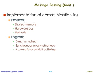 AKN/OSII.10Introduction to Operating Systems
Message Passing (Cont.)
 Implementation of communication link
 Physical:
 Shared memory
 Hardware bus
 Network
 Logical:
 Direct or indirect
 Synchronous or asynchronous
 Automatic or explicit buffering
 