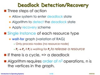 AKN/OSII.102Introduction to Operating Systems
Deadlock Detection/Recovery
 Three steps of action
 Allow system to enter deadlock state
 Algorithm to detect the deadlock state
 Apply recovery scheme
 Single Instance of each resource type
 wait-for graph (variation of RAG)
 Only process nodes (no resource node)
 Pi  PJ if Pi is waiting for PJ to release a resource
 If there is a cycle, => a deadlock
 Algorithm requires order of n2 operations, n is
the vertices in the graph.
 