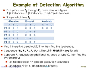AKN/OSII.106Introduction to Operating Systems
Example of Detection Algorithm
 Five processes P0 through P4; three resource types
A (7 instances), B (2 instances), and C (6 instances)
 Snapshot at time T0:
Allocation Request Available
A B C A B C A B C
P0 0 1 0 0 0 0 0 0 0
P1 2 0 0 2 0 2
P2 3 0 3 0 0 0
P3 2 1 1 1 0 0
P4 0 0 2 0 0 2
 Find if there is a deadlock?, if no then find the sequence.
 Sequence <P0, P2, P3, P1, P4> will result in Finish[i] = true for all i
 Suppose P2 requests an additional instance of type C, then find the
system status
 i.e. No deadlock => process execution sequence
 Deadlock => list of deadlocked process
 