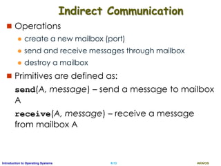 AKN/OSII.13Introduction to Operating Systems
Indirect Communication
 Operations
 create a new mailbox (port)
 send and receive messages through mailbox
 destroy a mailbox
 Primitives are defined as:
send(A, message) – send a message to mailbox
A
receive(A, message) – receive a message
from mailbox A
 