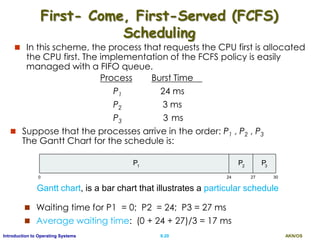 AKN/OSII.20Introduction to Operating Systems
First- Come, First-Served (FCFS)
Scheduling
Process Burst Time
P1 24 ms
P2 3 ms
P3 3 ms
 Suppose that the processes arrive in the order: P1 , P2 , P3
The Gantt Chart for the schedule is:
P P P1 2 3
0 24 3027
 In this scheme, the process that requests the CPU first is allocated
the CPU first. The implementation of the FCFS policy is easily
managed with a FIFO queue.
Gantt chart, is a bar chart that illustrates a particular schedule
 Waiting time for P1 = 0; P2 = 24; P3 = 27 ms
 Average waiting time: (0 + 24 + 27)/3 = 17 ms
 
