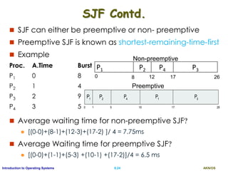 AKN/OSII.24Introduction to Operating Systems
SJF Contd.
 SJF can either be preemptive or non- preemptive
 Preemptive SJF is known as shortest-remaining-time-first
 Example
Proc. A.Time Burst
P1 0 8
P2 1 4
P3 2 9
P4 3 5
P1 P2 P4 P3
0 8 12 17 26
Non-preemptive
P4
0 1 26
P1
P2
10
P3
P1
5 17
Preemptive
 Average waiting time for non-preemptive SJF?
 [(0-0)+(8-1)+(12-3)+(17-2) ]/ 4 = 7.75ms
 Average Waiting time for preemptive SJF?
 [(0-0)+(1-1)+(5-3) +(10-1) +(17-2)]/4 = 6.5 ms
 
