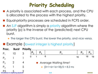 AKN/OSII.25Introduction to Operating Systems
Priority Scheduling
 A priority is associated with each process, and the CPU
is allocated to the process with the highest priority.
 Equal-priority processes are scheduled in FCFS order.
 An SJF algorithm is simply a priority algorithm where the
priority (p) is the inverse of the (predicted) next CPU
burst.
 The larger the CPU burst, the lower the priority, and vice versa.
 Example (lowest integer is highest priority)
Proc. Burst Priority
P1 10 3
P2 1 1
P3 2 4
P4 1 5
P5 5 2
 Average Waiting time?
 [0+1+6+16+18]/5 = 8.2 ms
P2 P5 P1 P3 P4
0 1 196 16 18
 